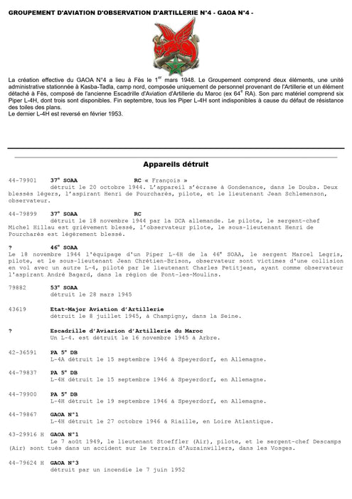 Malcros, Christian - Piper O-59/L-4 Grasshopper dans l'ALOA (ebook)