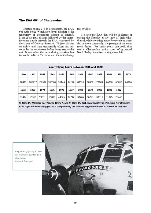 Capy, Xavier - 자비에르 카피 - Nord 2501 Noratlas (1997)  (ebook)