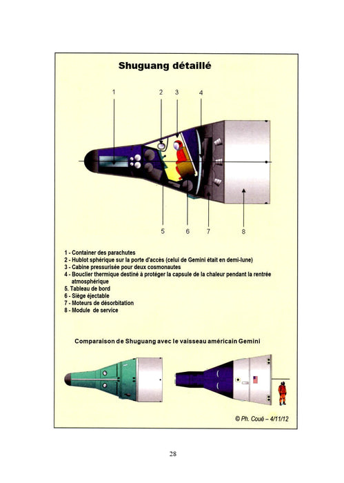 Coué, Philippe - Shenzhou, les Chinois dans l'espace (édition imprimée)