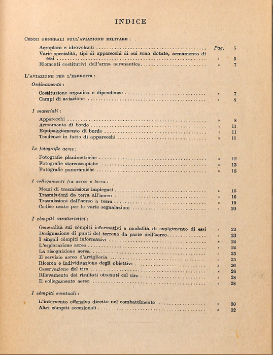 Liuzzi, Giorgio – Luftfahrt für die Armee (1933)