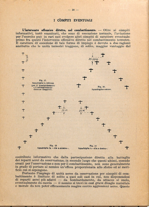 Liuzzi, Giorgio – La aviación para el ejército  (1933)