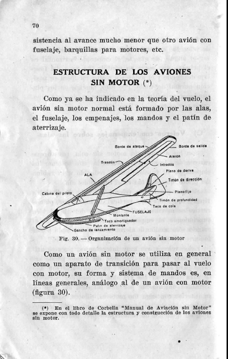 Maluquer, Juan - Aviacion sin motor (1941) (Ebook)