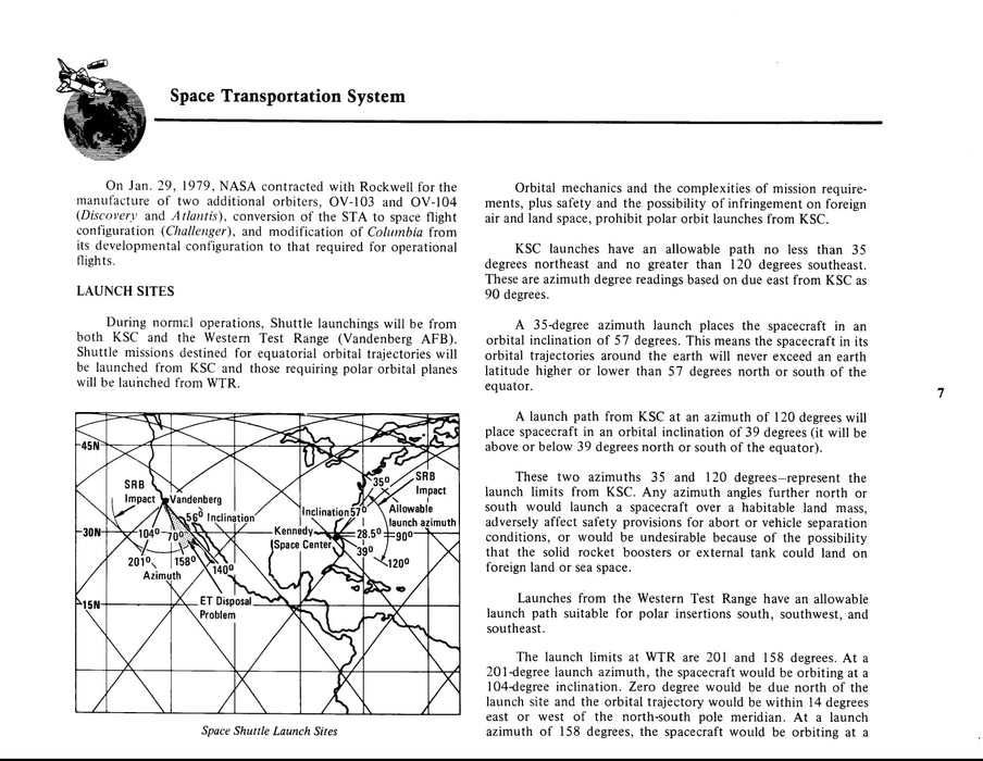 Space Shuttle Transportation System - Rockwell Press Kit (1982)