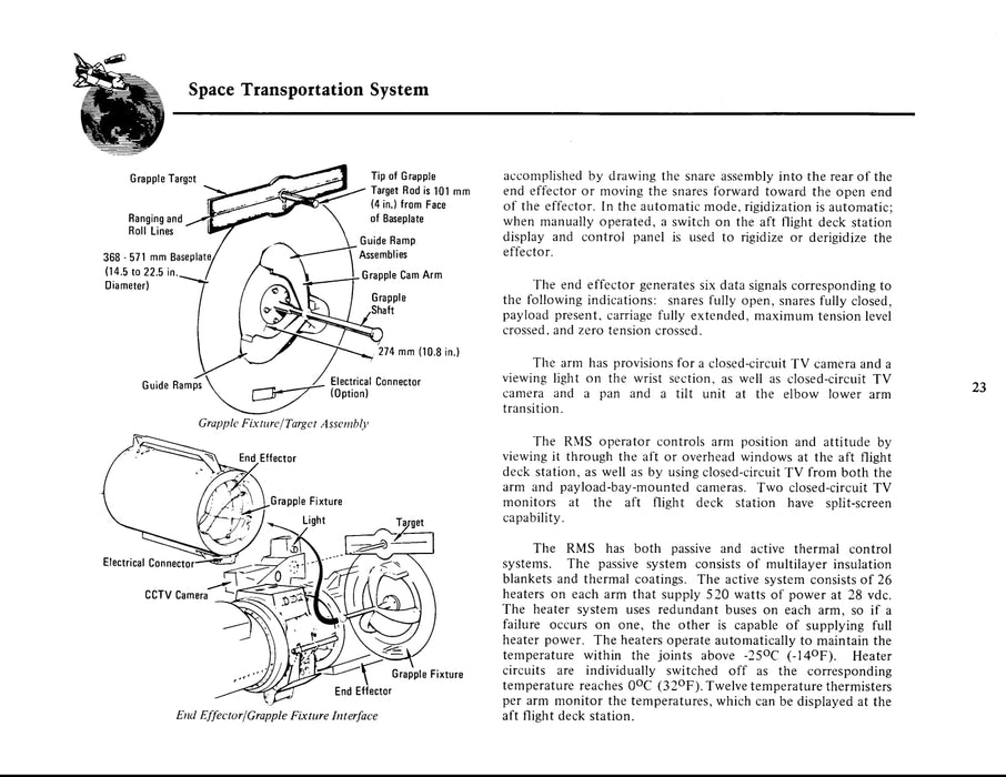 Space Shuttle Transportation System - Rockwell Press Kit (1982)