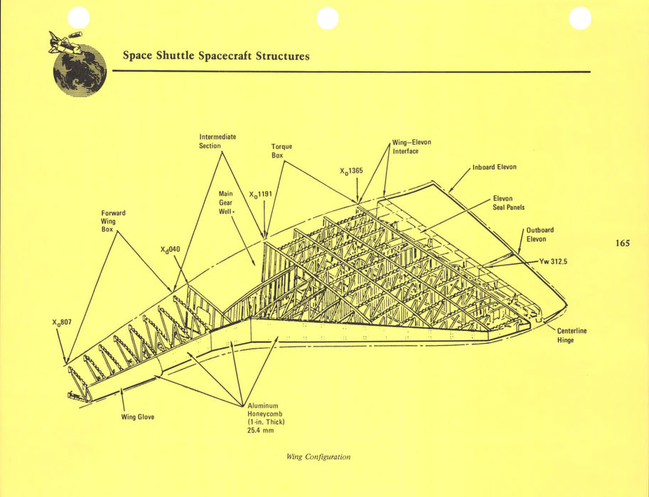 Space Shuttle Transportation System - Rockwell Press Kit (1982)