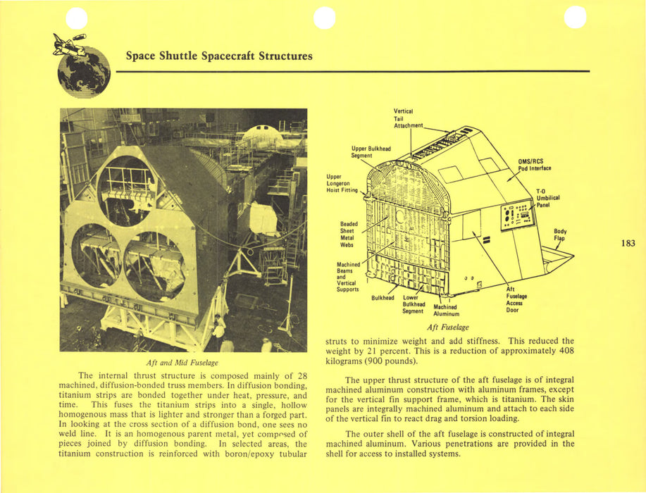 Space Shuttle Transportation System - Rockwell Press Kit (1982)