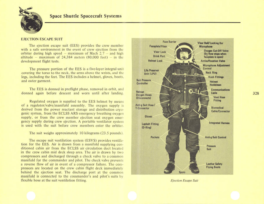 Space Shuttle Transportation System - Rockwell Press Kit (1982)