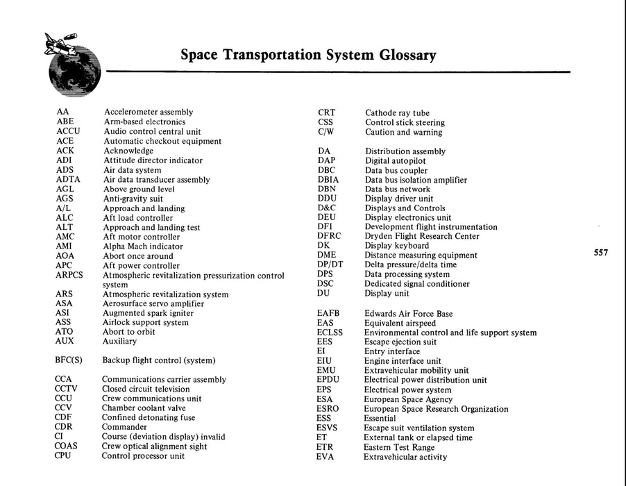 Space Shuttle Transportation System - Rockwell Press Kit (1982)