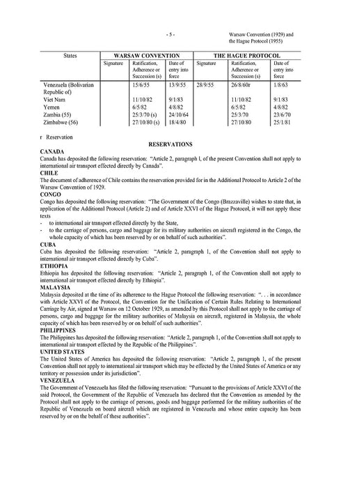 Warsaw Convention - Convenção sobre Transporte Aéreo de Varsóvia (1929)