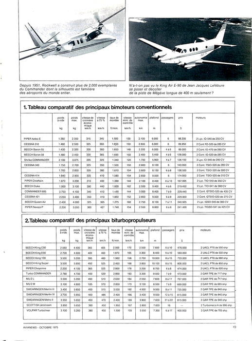 Avianews International #24 1975 10