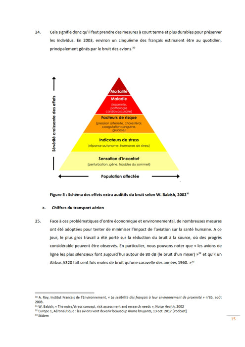 Pillet, Priscille – ACNUSA and sanctions against airline noise (2019)