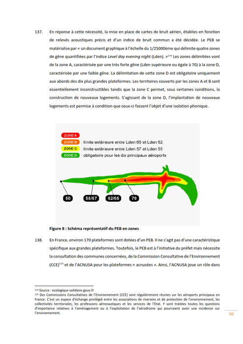 Pillet, Priscille – ACNUSA and sanctions against airline noise (2019)