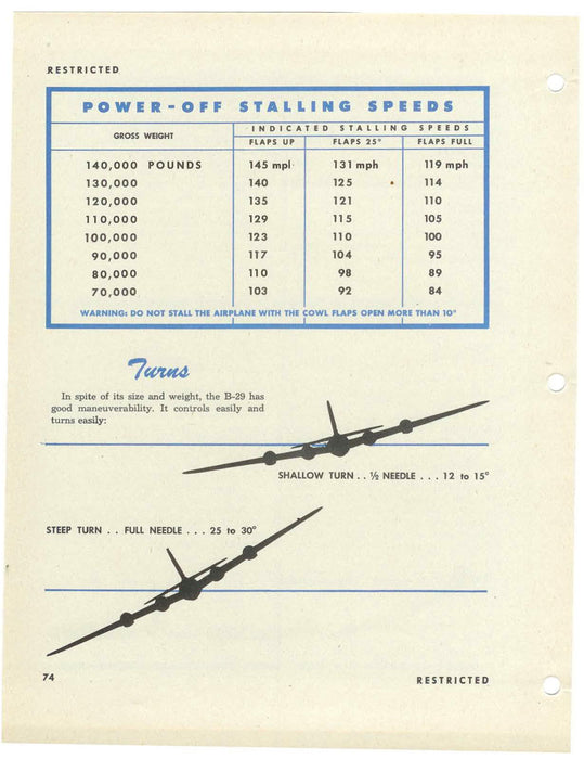 Boeing B-29 Commander Training Manual - Учебное пособие командира 1944 года