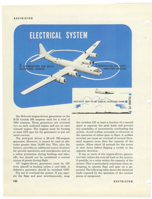 Boeing B-29 Commander Training Manual - Учебное пособие командира 1944 года