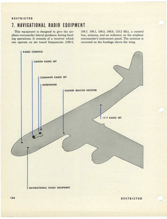 Boeing B-29 Commander Training Manual - Учебное пособие командира 1944 года