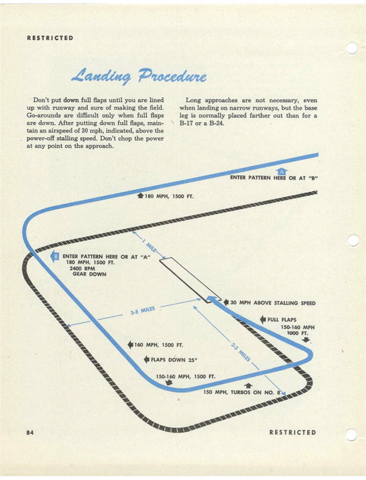 Boeing B-29 Commander Training Manual - Учебное пособие командира 1944 года