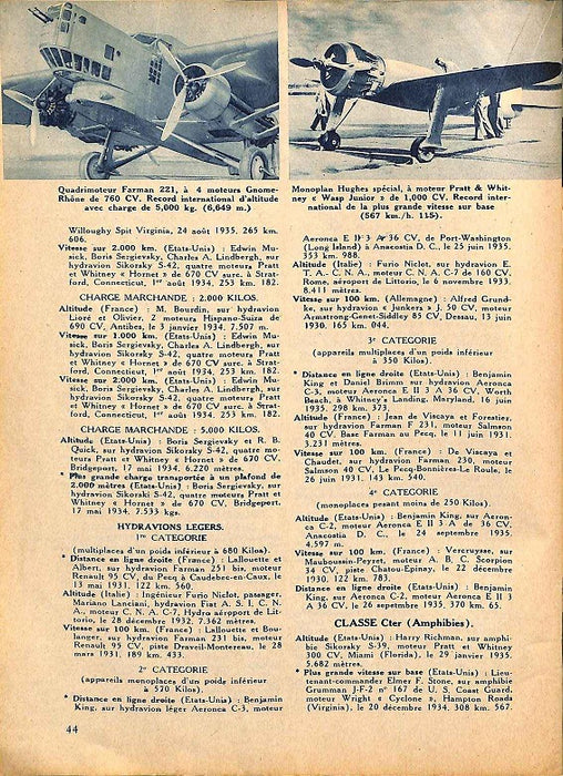 Almanach de l'aviation belge 1936 - Альманах бельгийской авиации и охраны воздушного пространства